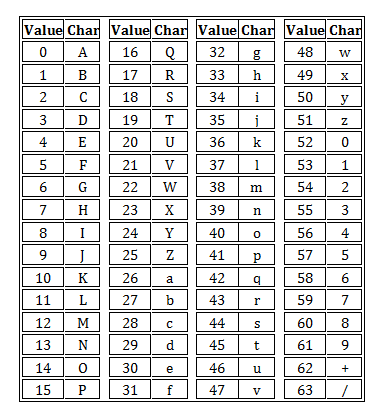 jquery.min.map详见