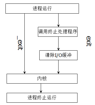 QQ截图20130712154916