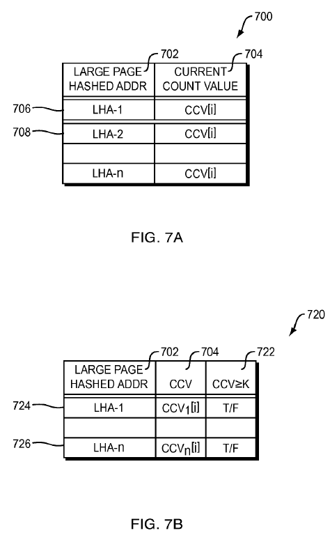 System and method to prioritize large memory page allocation in virtualized systems