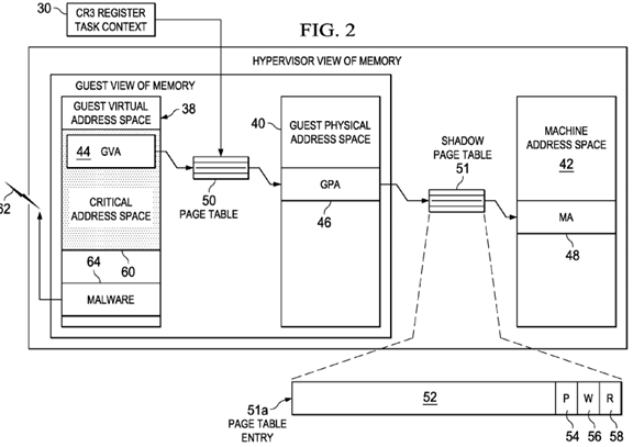 System and method for critical address space protection in a hypervisor environment