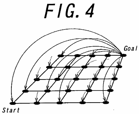 Dual Dijkstra search for planning multiple paths