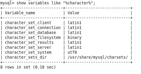 Linux学习之CentOS(二十)--CentOS6.4下修改MySQL编码方法