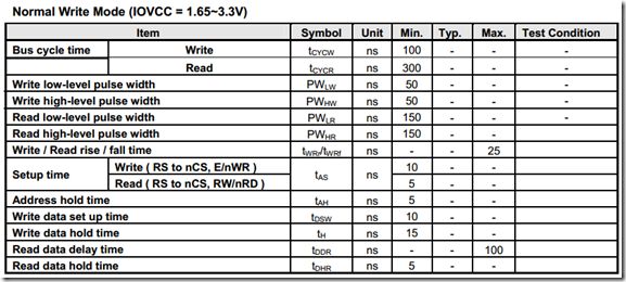 wps_clip_image-20330