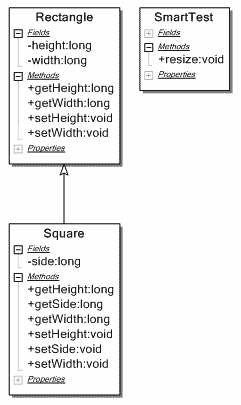 C#设计模式--笔记