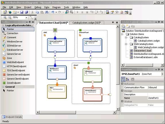 微软Visual Studio2005开发工具路线图详解