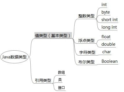 QQ截图20120106144227