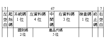 条形码 EAN 8 码 / EAN 13 码