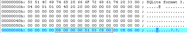 sqlite 页面结构分析