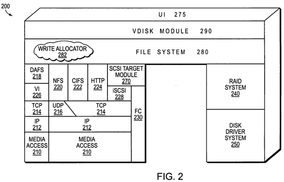 Extension of write anywhere file system layout