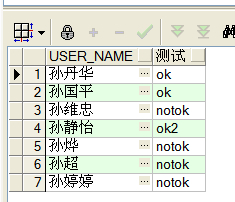 case when完成不同条件的显示