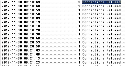 IIS故障问题(Connections_Refused)分析及处理