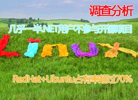 2007年程序员最应该知道的十件事