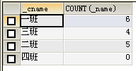 SQL语句汇总(终篇）—— 表联接与联接查询