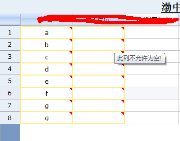 FpSpread添加标注