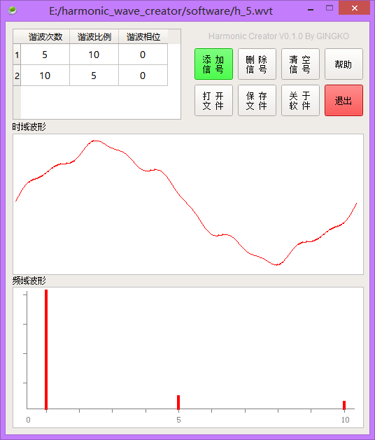 【开放源代码】【谐波数据生成器】【上位机软件】（版本：0.00）