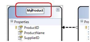 [译]LINQ TO SQL 介绍(定义数据模型类) – Part.2