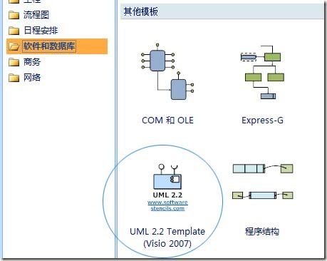 uml2