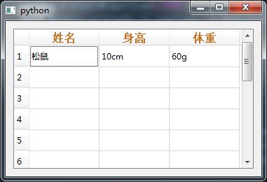 pyqt QTableWidget的使用