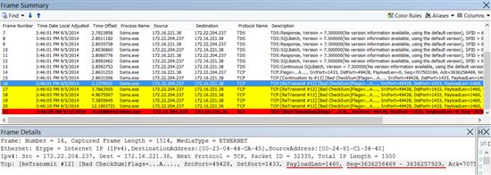 SQL Server 连接问题案例解析（1）