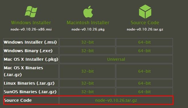 Ubuntu14.04LTS下安装Node.js&NPM以及个人博客hexo的初始化配置