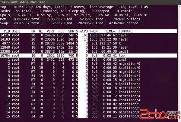 【Linux】top命令
