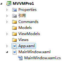 Hello MVVM