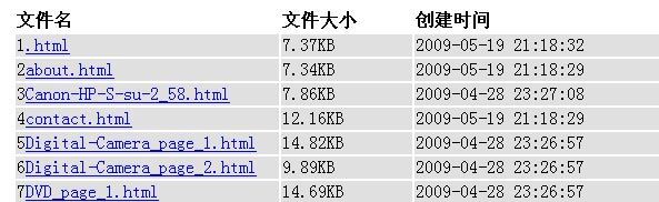 http://www.corange.cn//uploadfiles/0612-3_70801.jpg