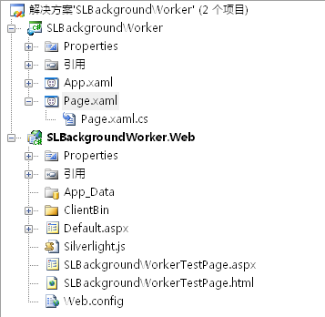 SilverLight学习笔记--Silverligh之BackgroundWorker类的应用