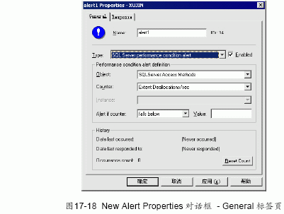 MS SQL入门基础:sql 警报