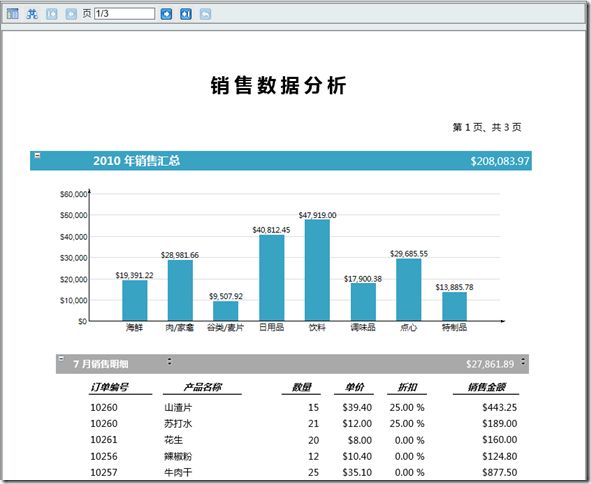 ActiveReports 交互式报表