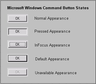 智慧的使用web widget(2) - [Widget教程]2007-07-23 继续翻译第2部分（Using Web Widgets Wisely(2)-From IBM）：