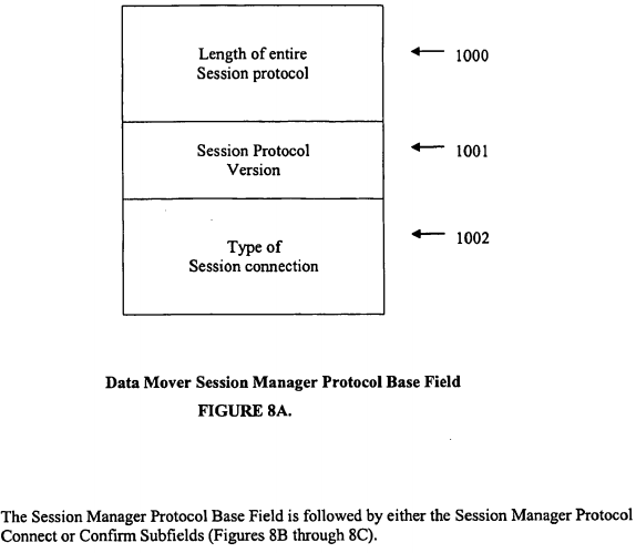 Internet protocol optimizer