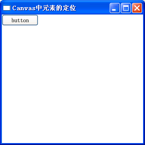 Canvas中元素的定位