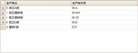 XtraGrid使用心得(折叠式主细档、分组统计)