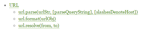 大熊君大话NodeJS之------（Url，QueryString，Path）模块