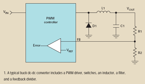 Fixed DC-DC Regulator Output Uses A Digitally Controlled Potentiometer