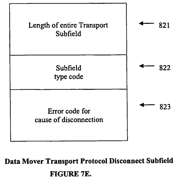 Internet protocol optimizer