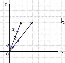 WPF中的MatrixTransform