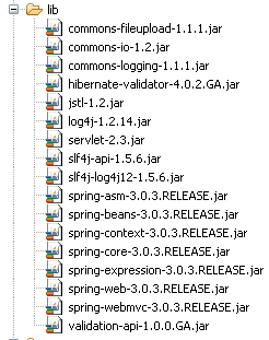 Spring 3 MVC File Upload, Spring MVC File Upload