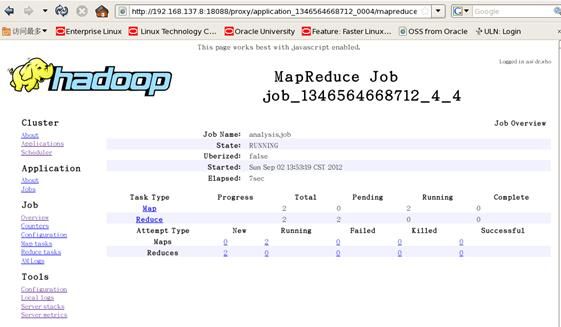 图 11.hadoop MasterApplication Web 监控页面（2）