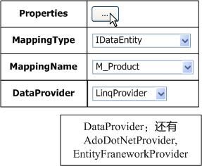 .NET 业务框架开发实战之八 业务层Mapping的选择策略