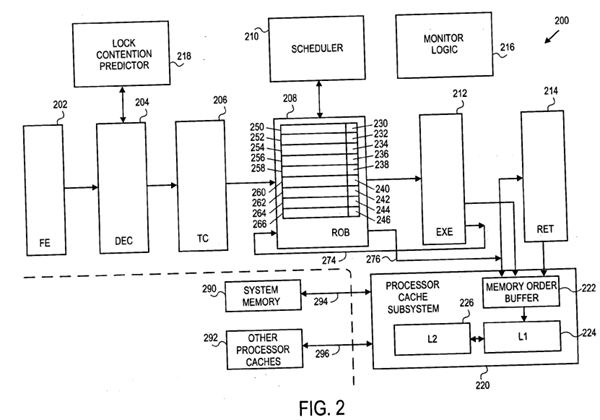 Method and apparatus for speculative execution of uncontended lock instructions