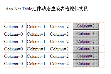 在.net中利用Web控件Table动态生成表格 - Shmily - 路漫漫其修远兮，吾将上下而求索!