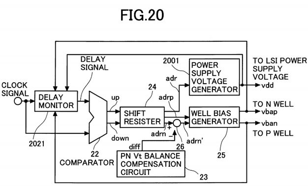 PatentTips - Well bias control circuit