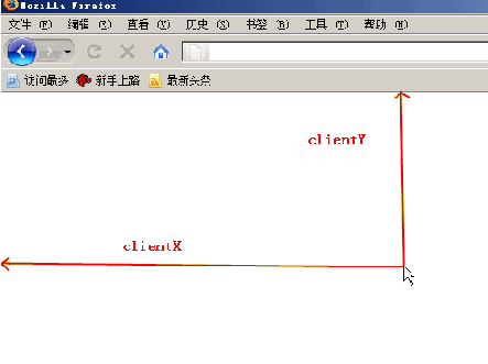 Javascript拖拽&拖放系列文章3之细说事件对象