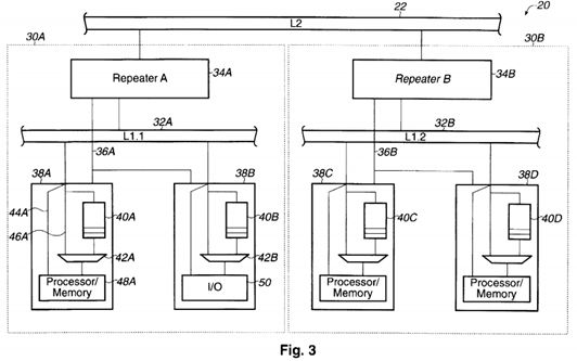 Extended symmetrical multiprocessor architecture