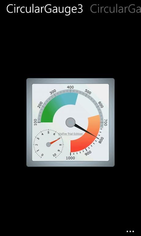 WindowsPhone统计图表控件 - 第三方控件visifire