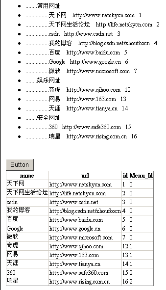 Asp.net XML心得1：读xml