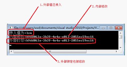 WF4.0 基础篇 (七) 数据的传递 变量与参数的使用