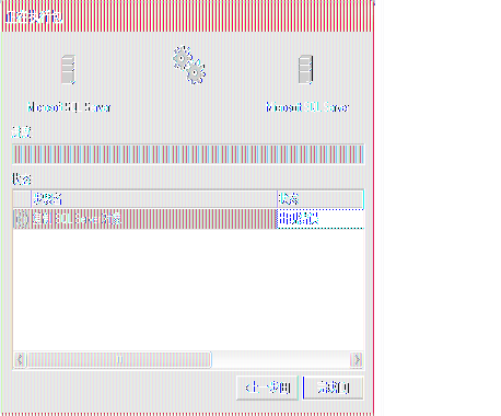 转：MSSQL导入/导出教程及基本排错